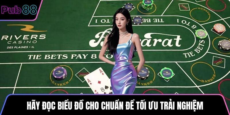 Hãy đọc biểu đồ cho chuẩn để tối ưu trải nghiệm